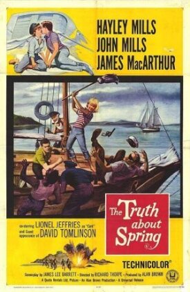 Правда о Спринг (1965)