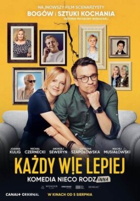 Kazdy wie lepiej (2022)